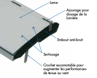 embouts sertis